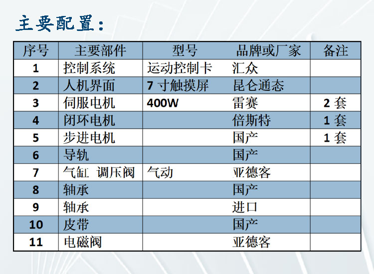 350詳情頁_02a 350詳情頁_02a